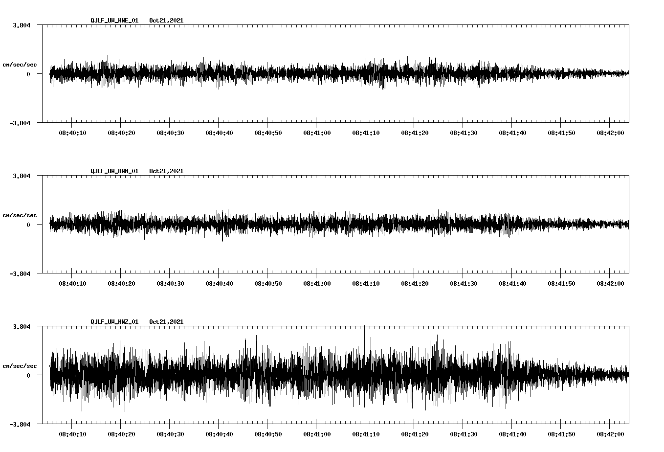 waveform image