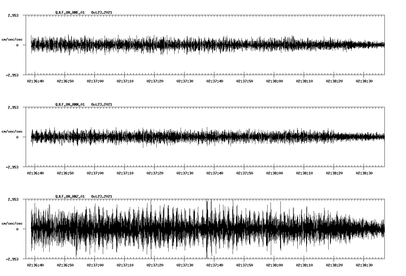 waveform image