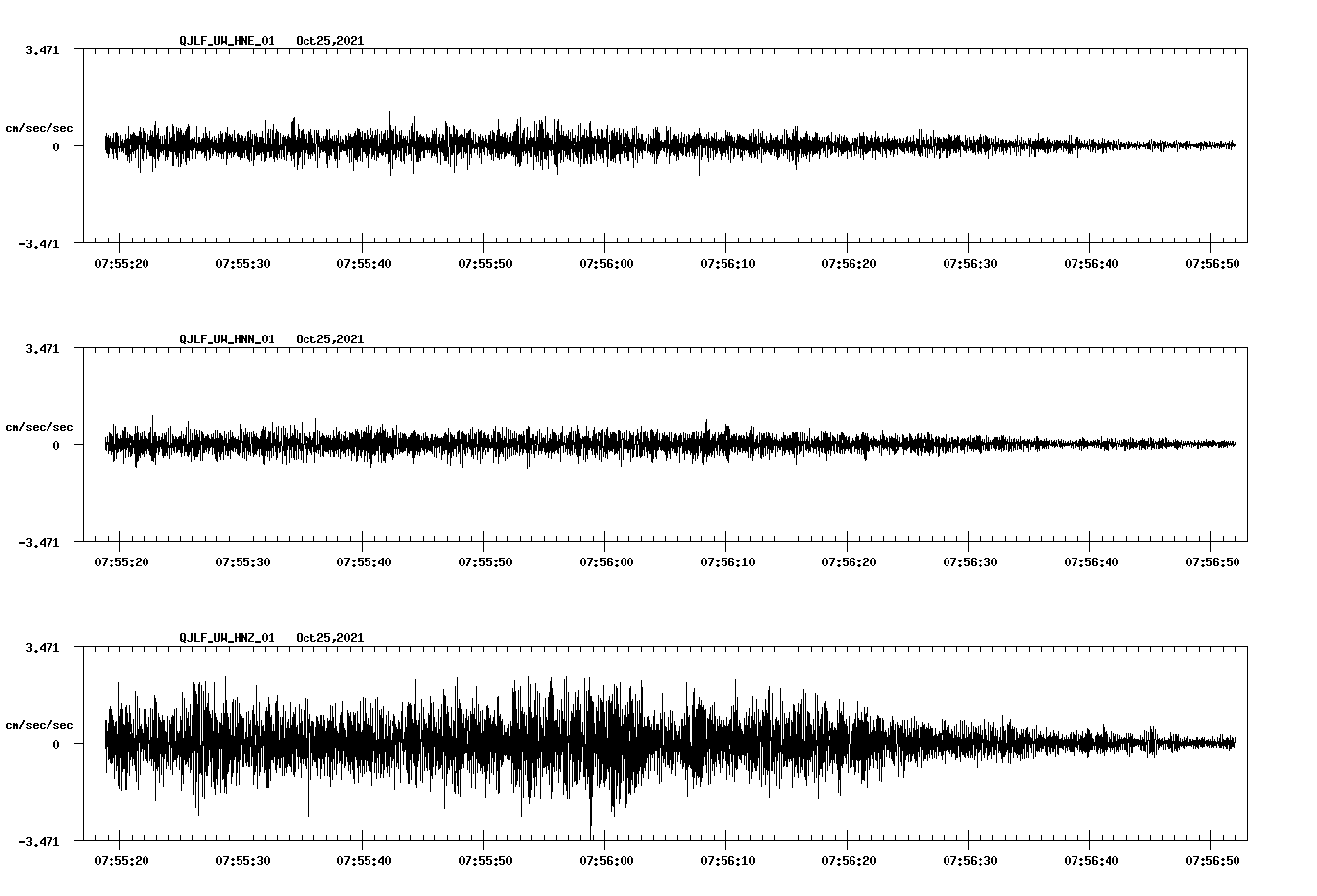 waveform image