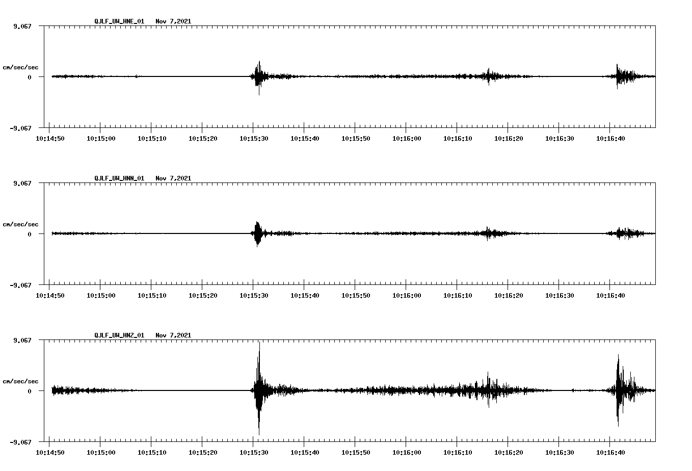 waveform image