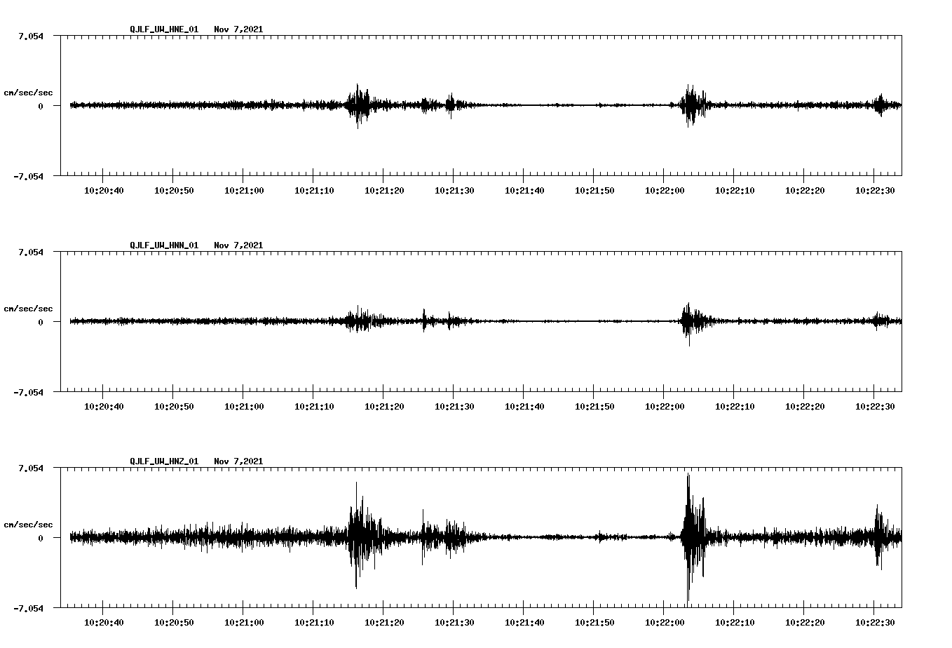 waveform image