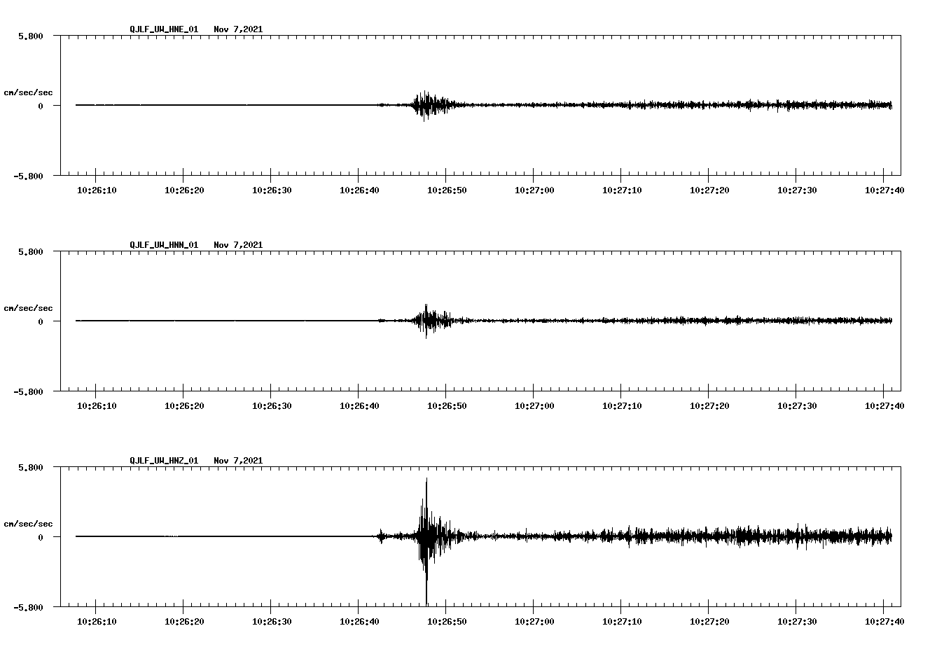 waveform image