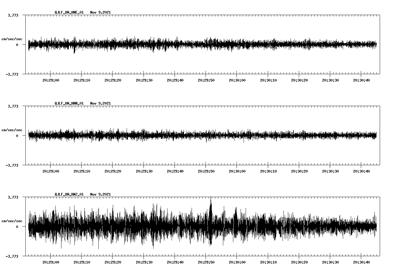 waveform image