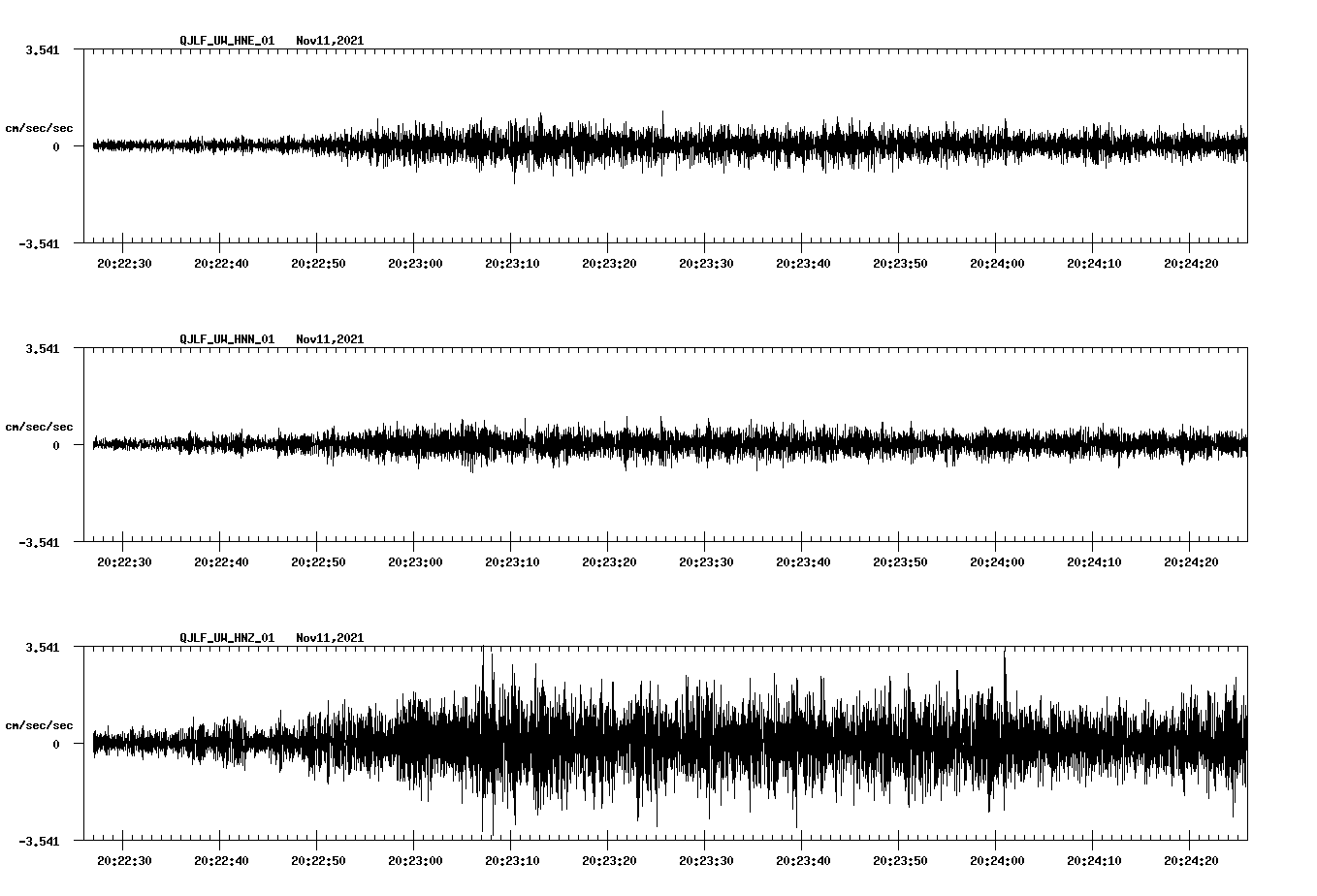 waveform image