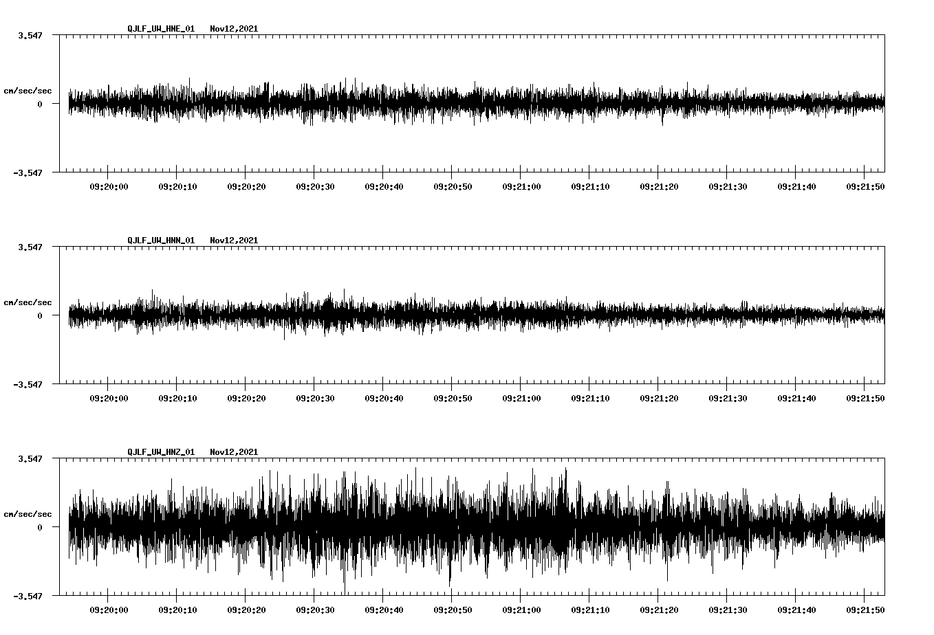 waveform image