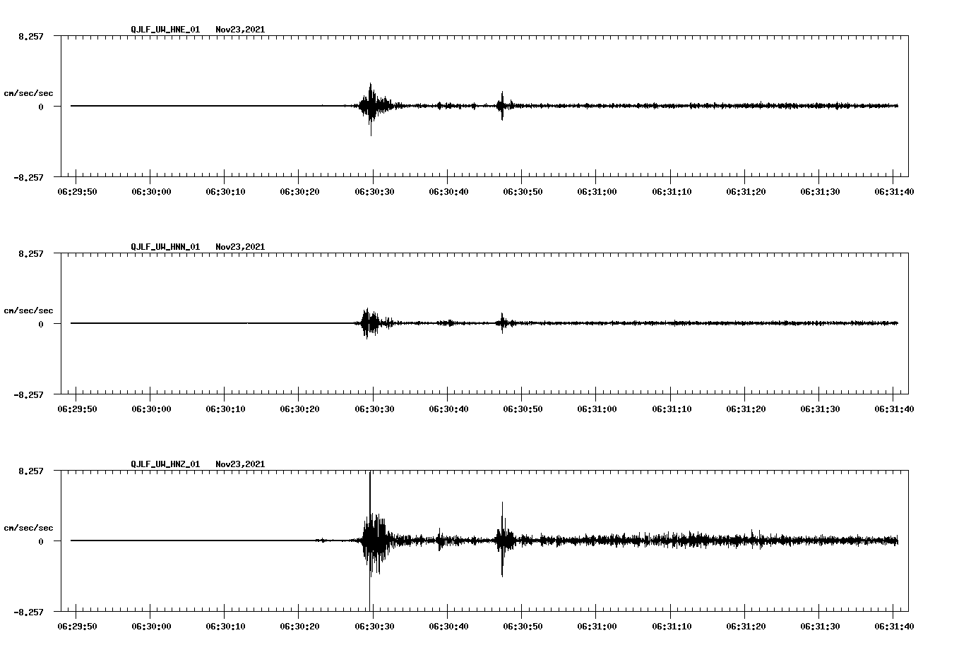 waveform image