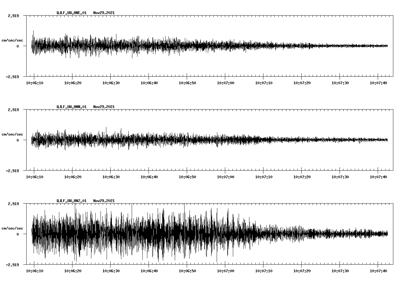 waveform image