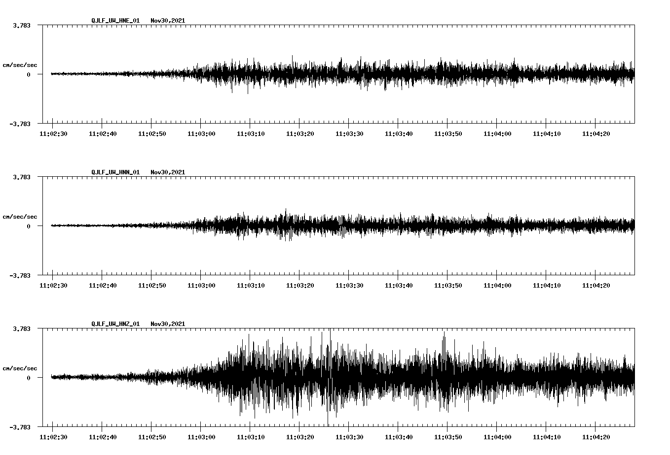 waveform image