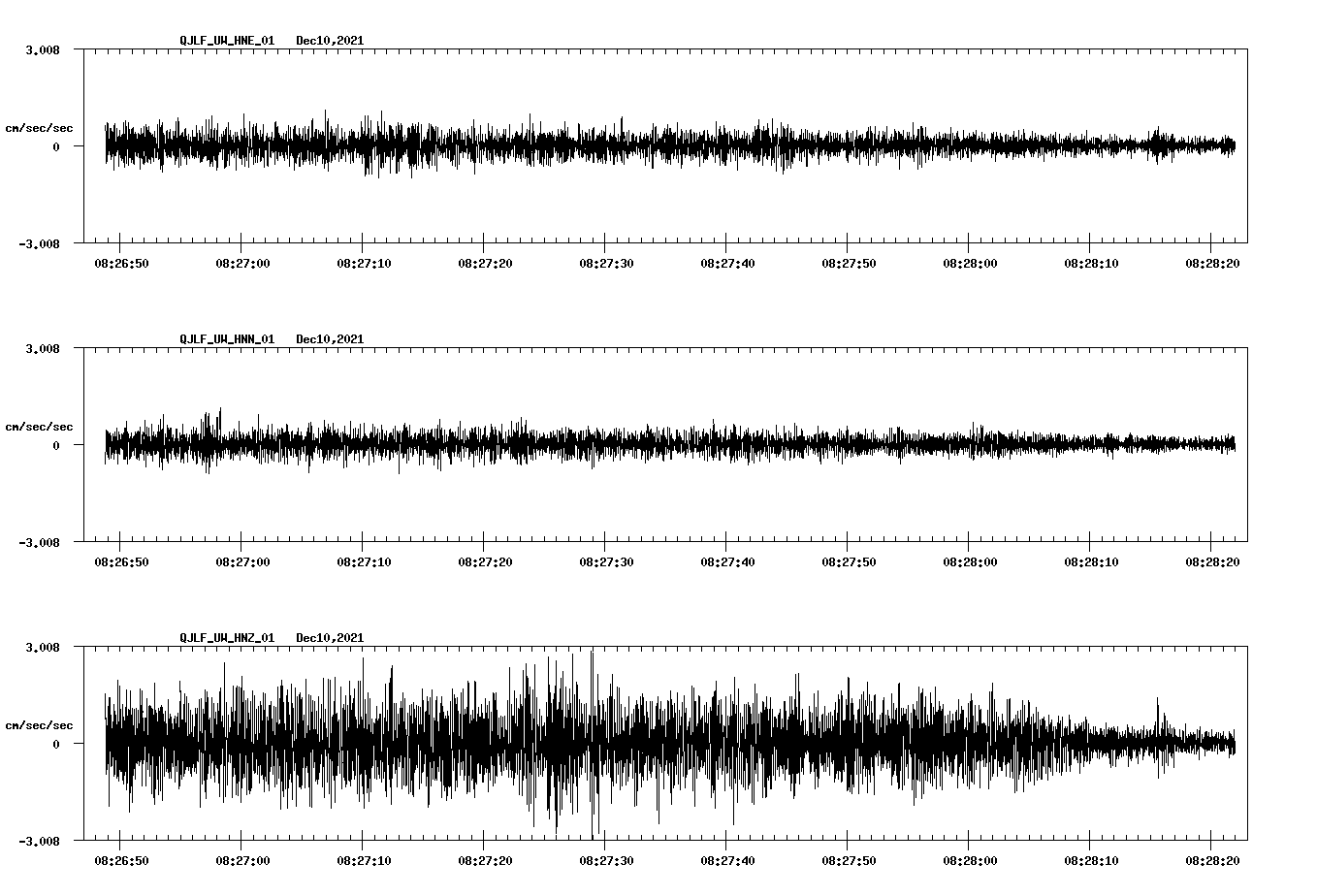 waveform image