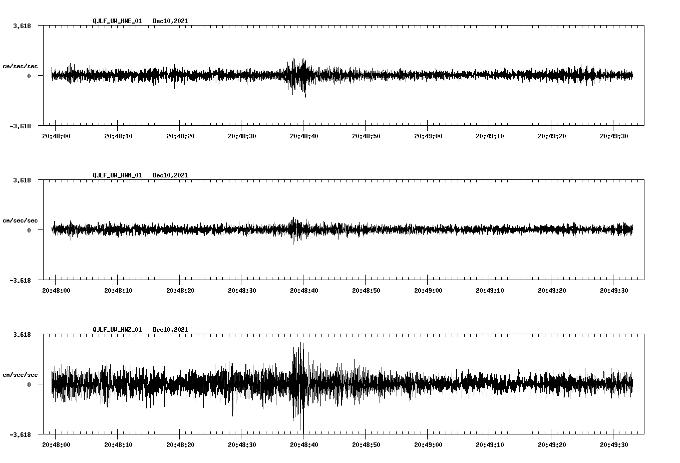 waveform image