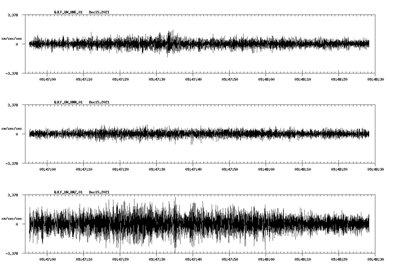 waveform image