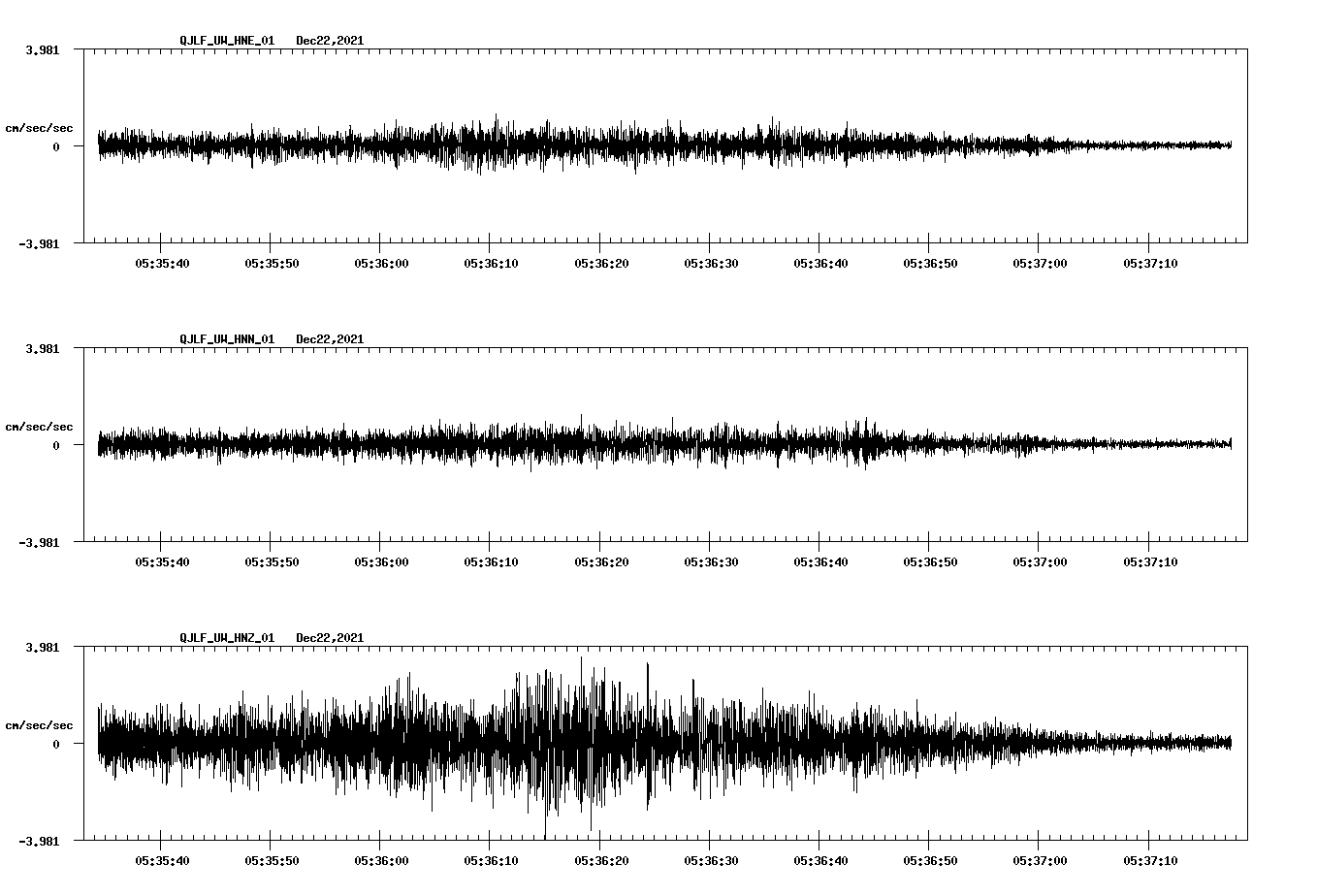 waveform image