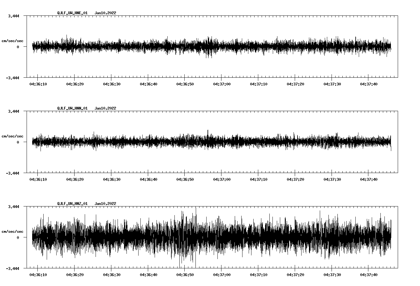 waveform image