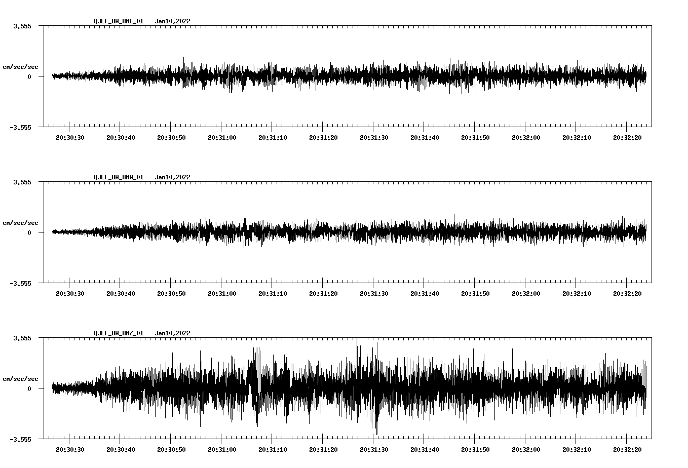 waveform image