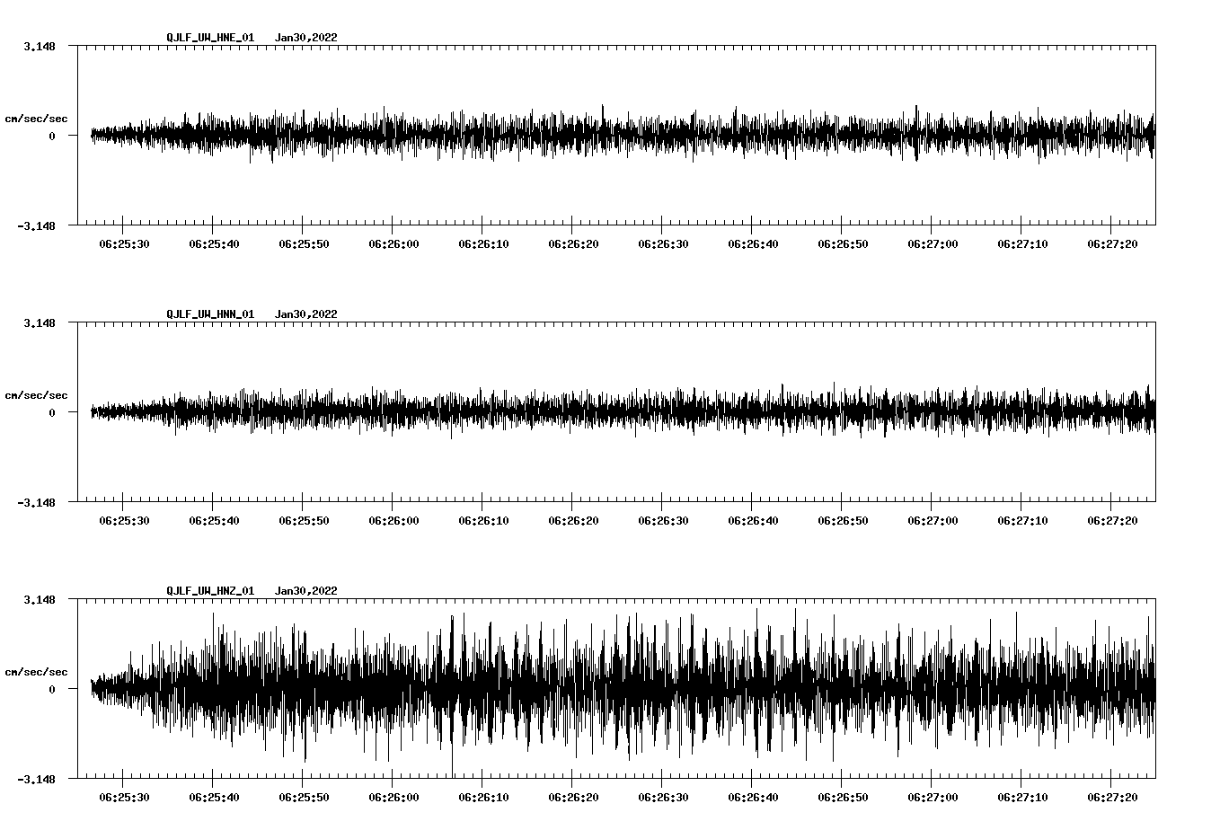waveform image