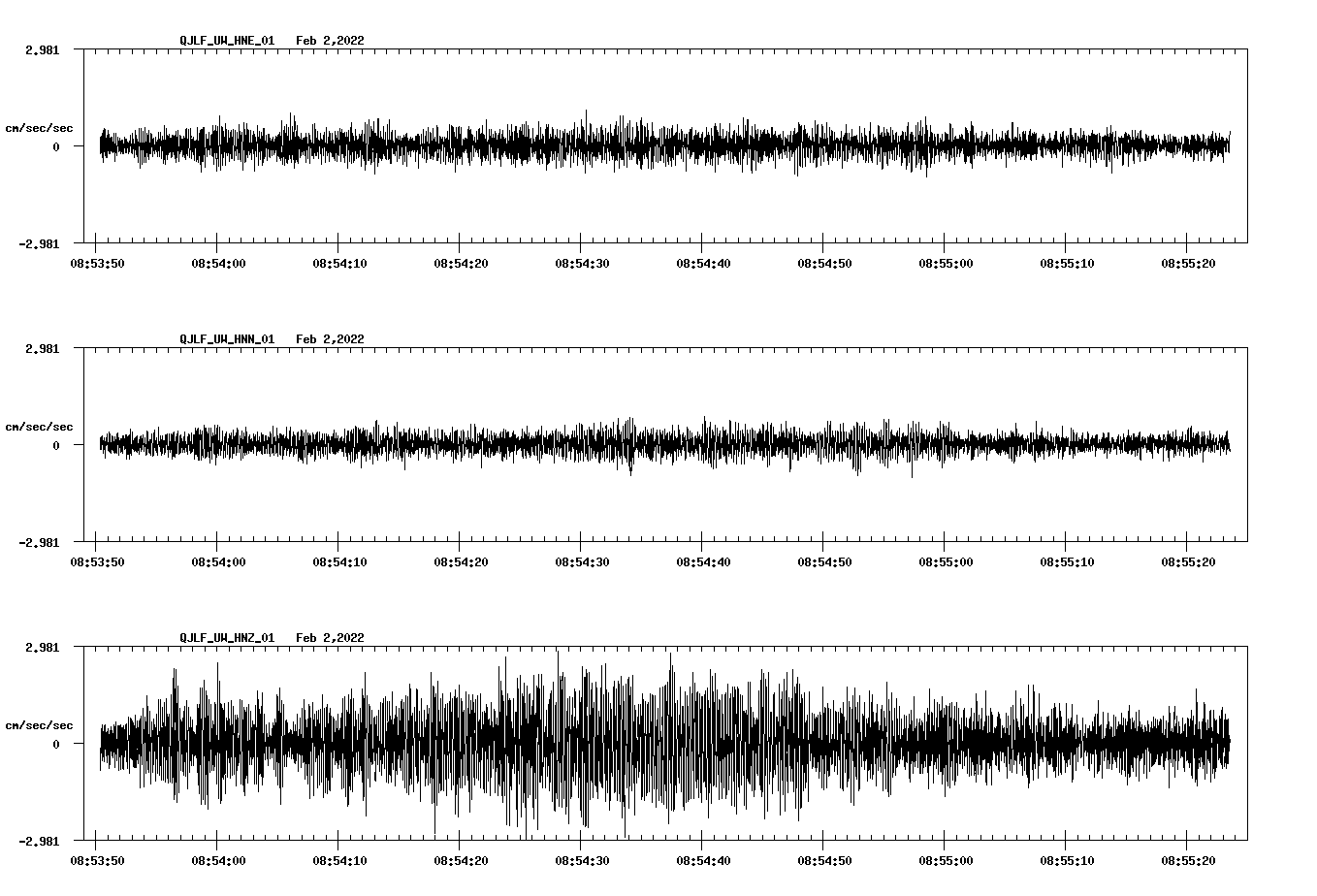 waveform image