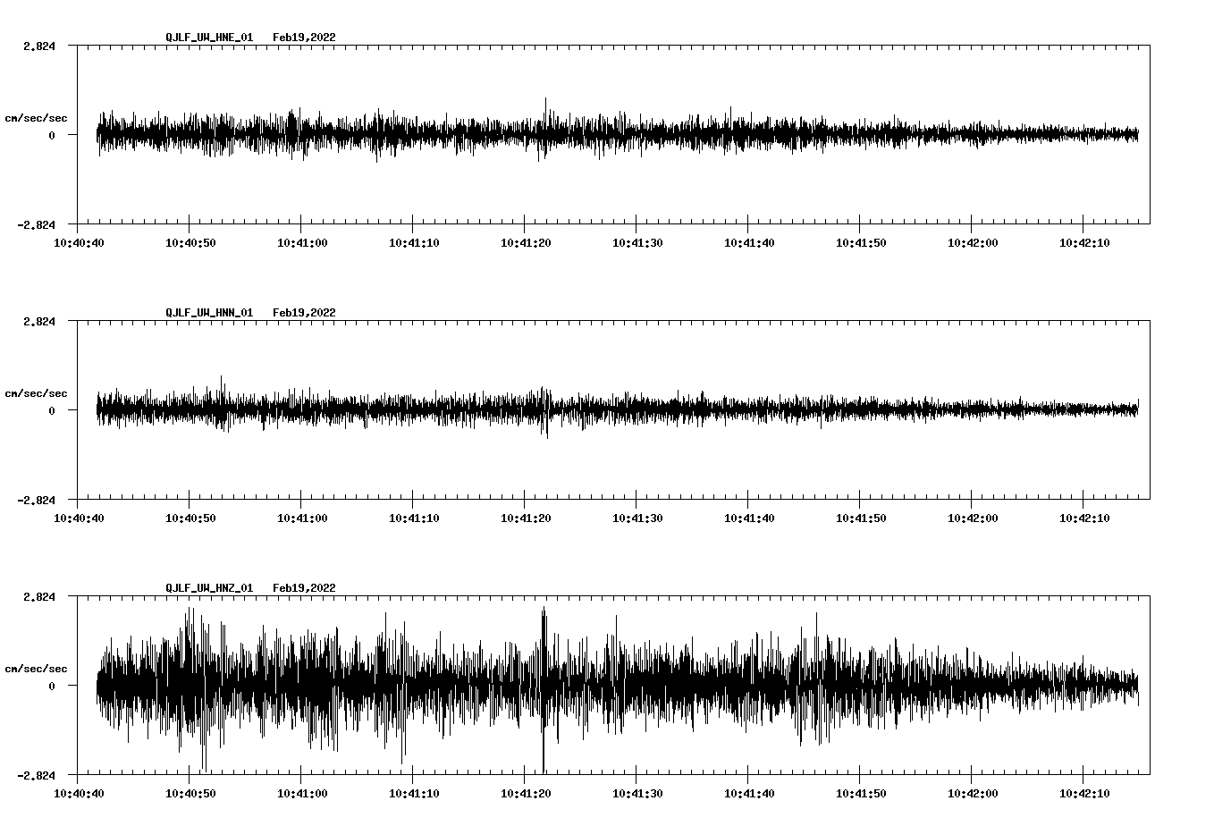 waveform image