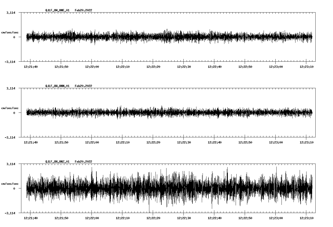 waveform image