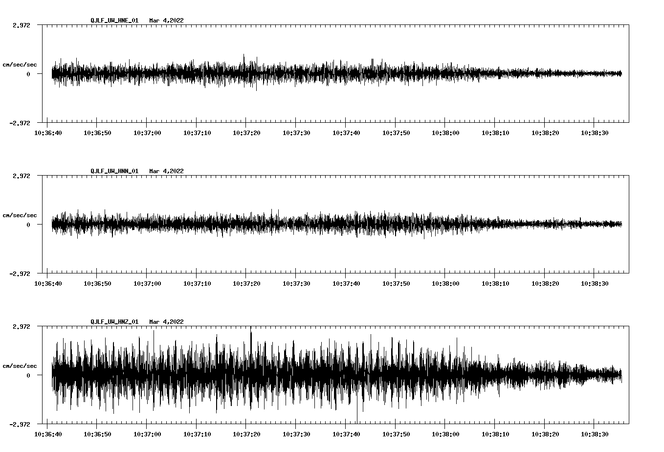 waveform image
