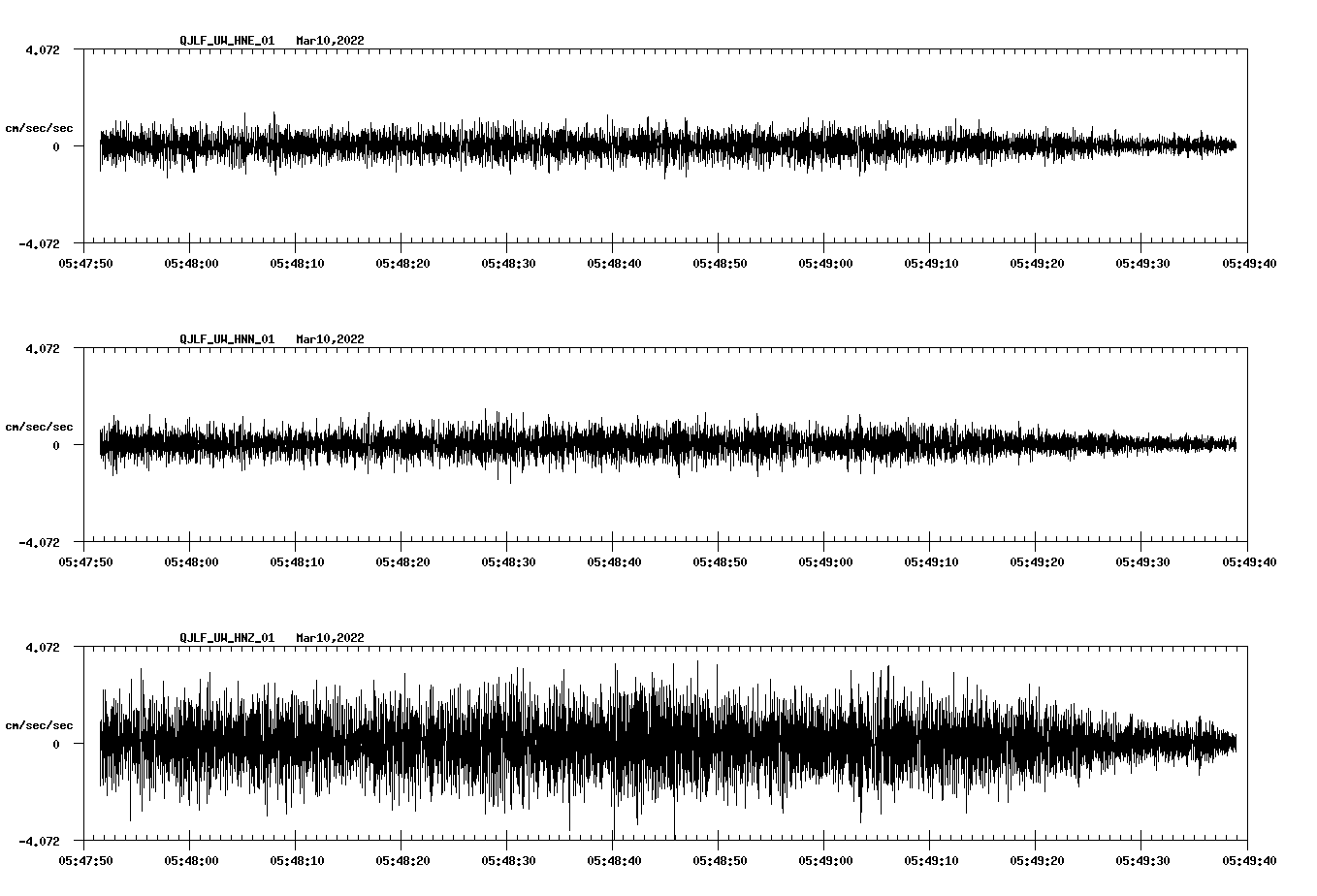 waveform image