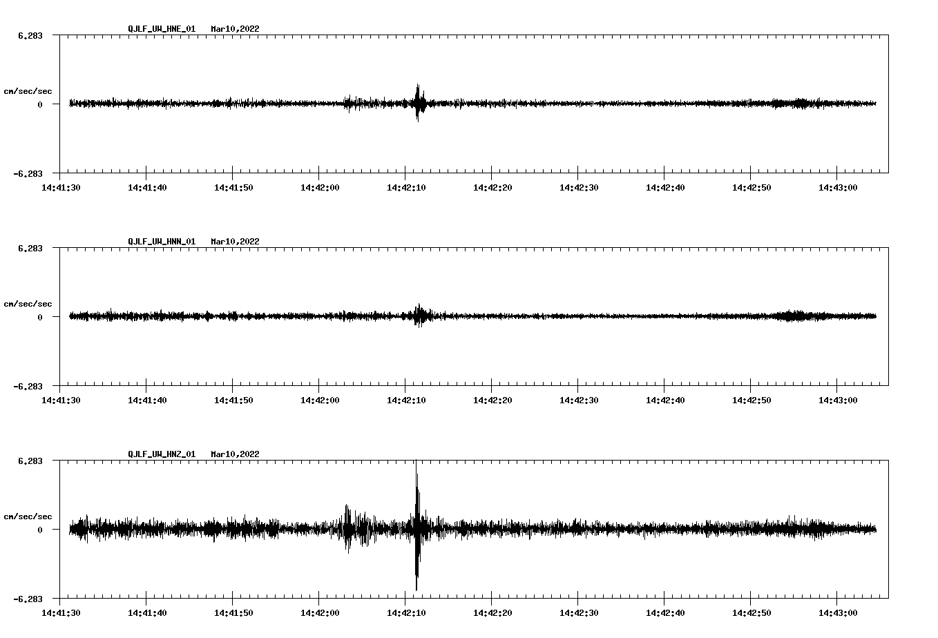 waveform image