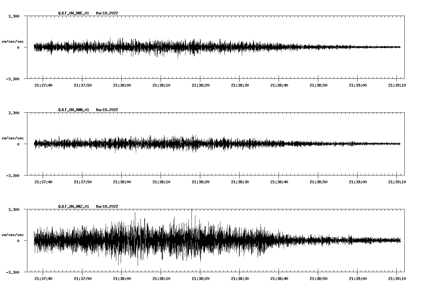 waveform image
