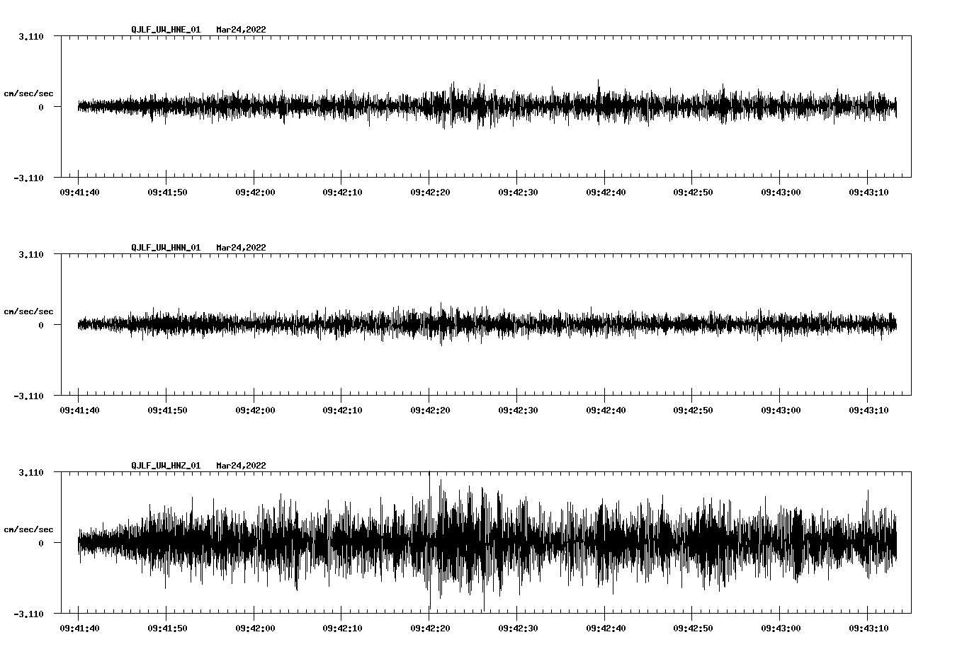 waveform image
