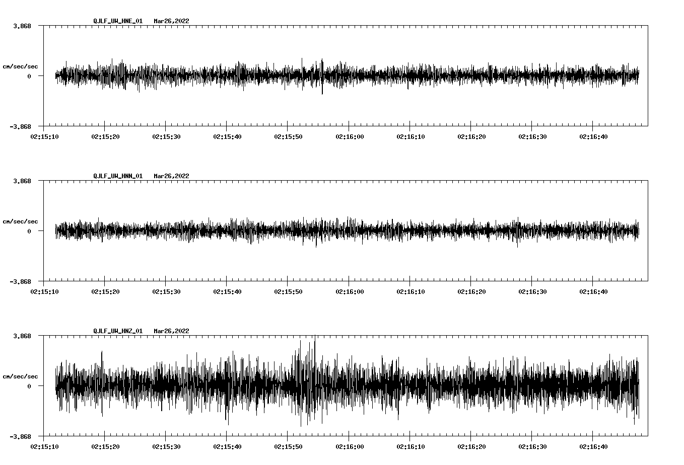 waveform image