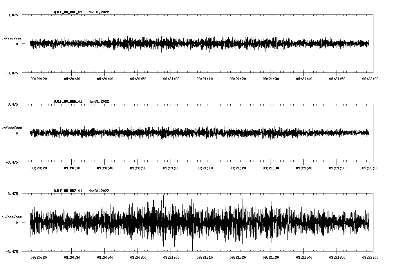 waveform image