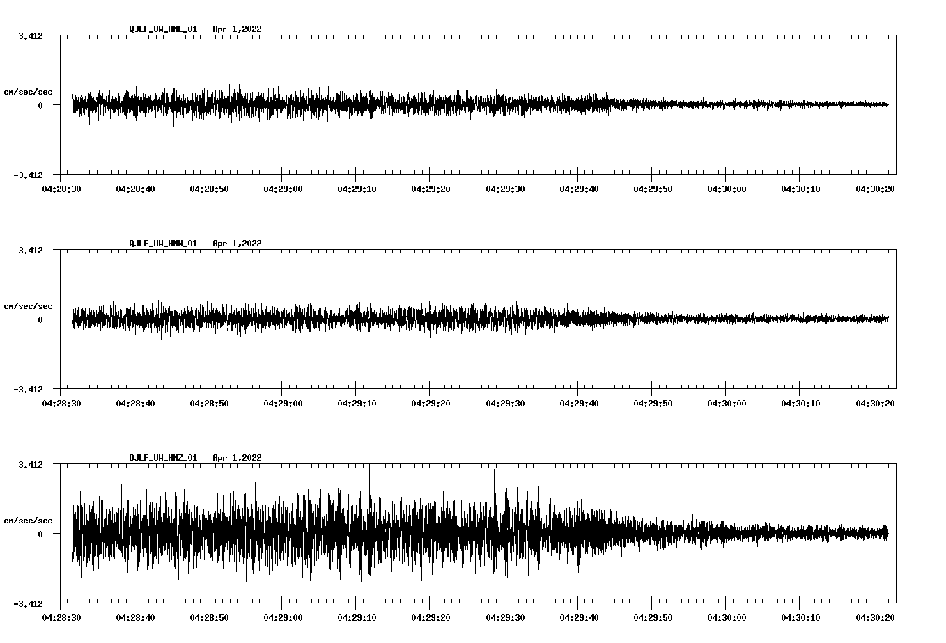 waveform image