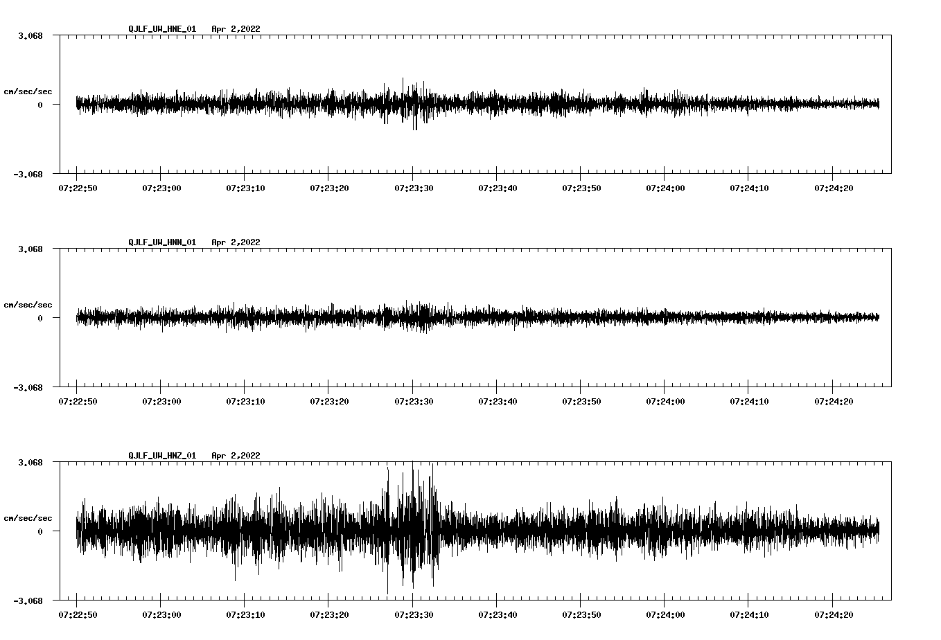 waveform image