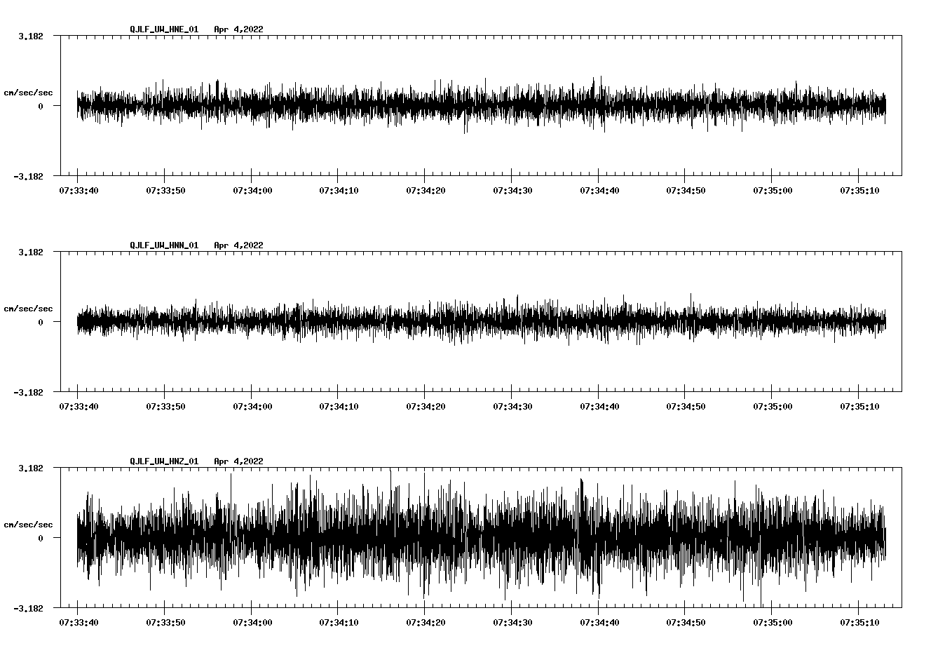 waveform image
