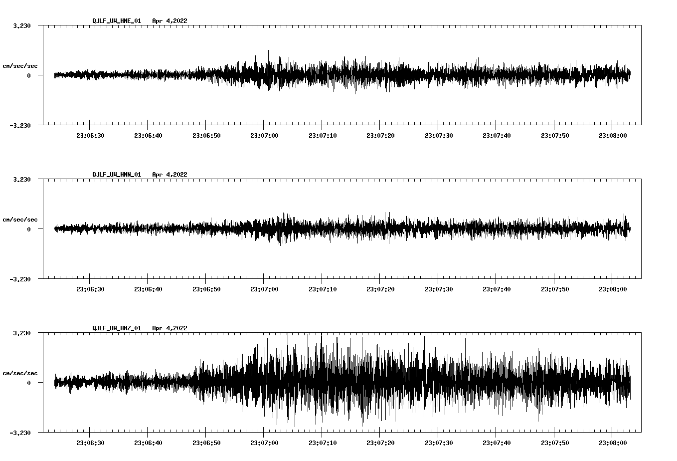 waveform image