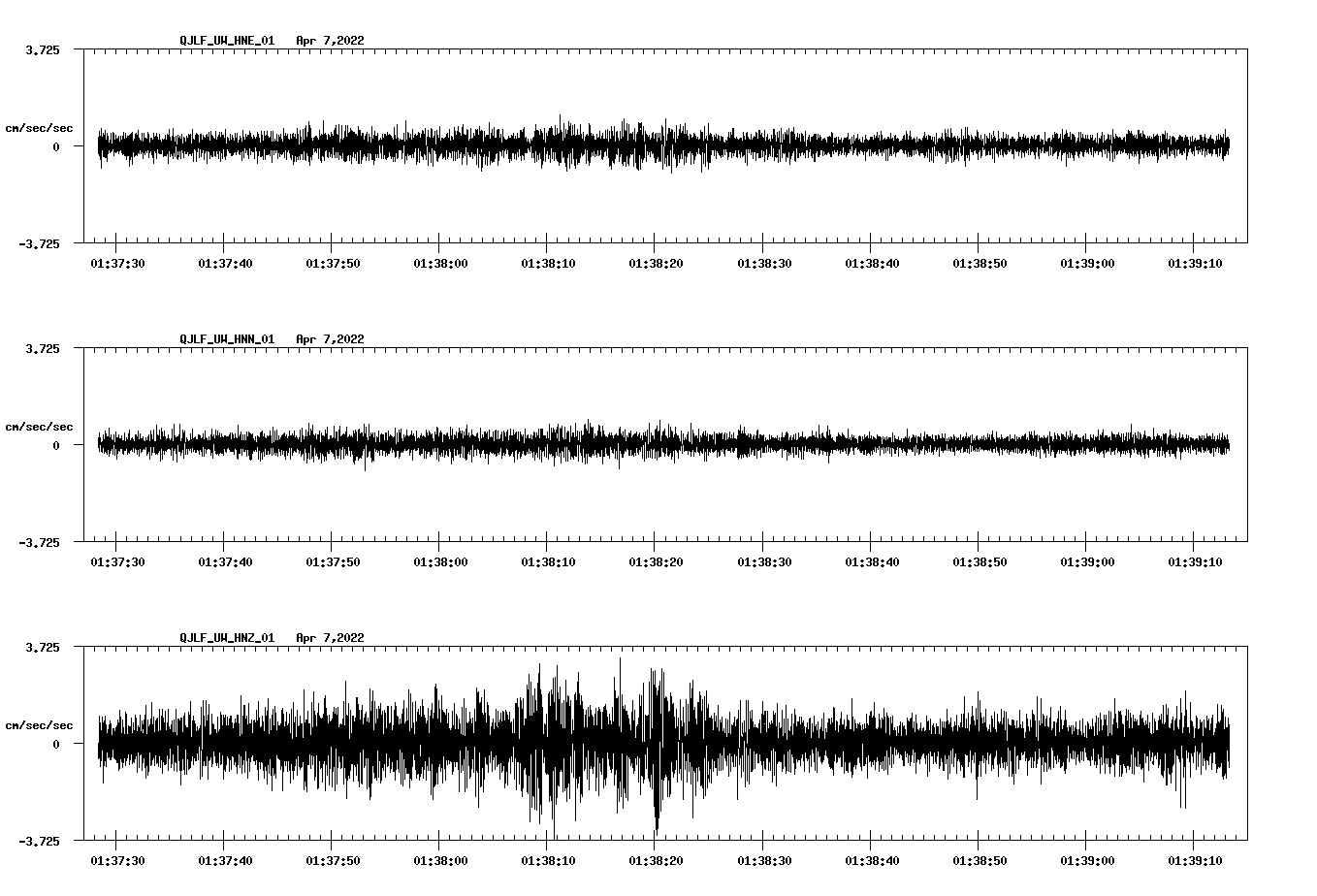 waveform image