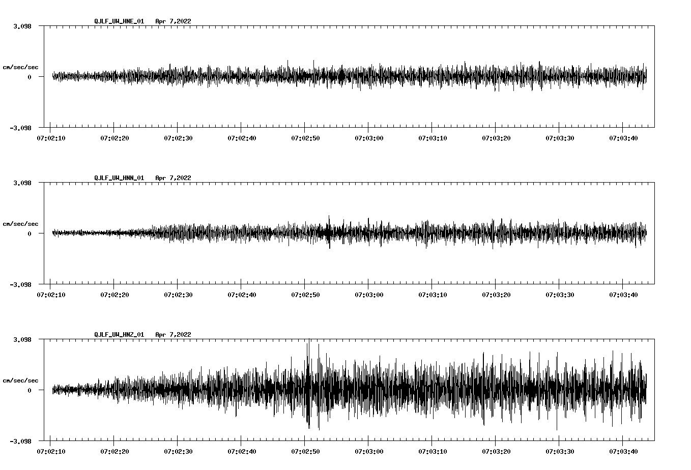 waveform image