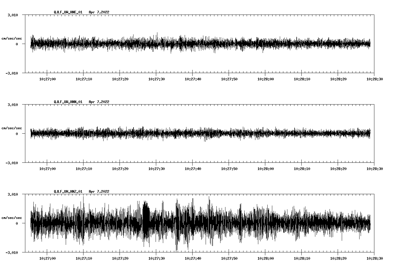 waveform image