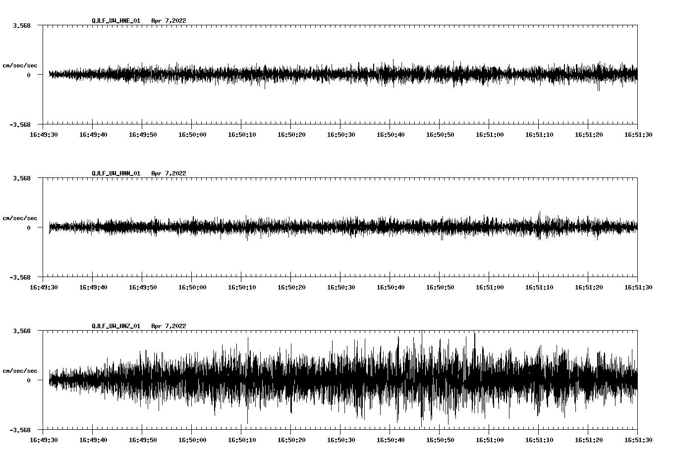 waveform image