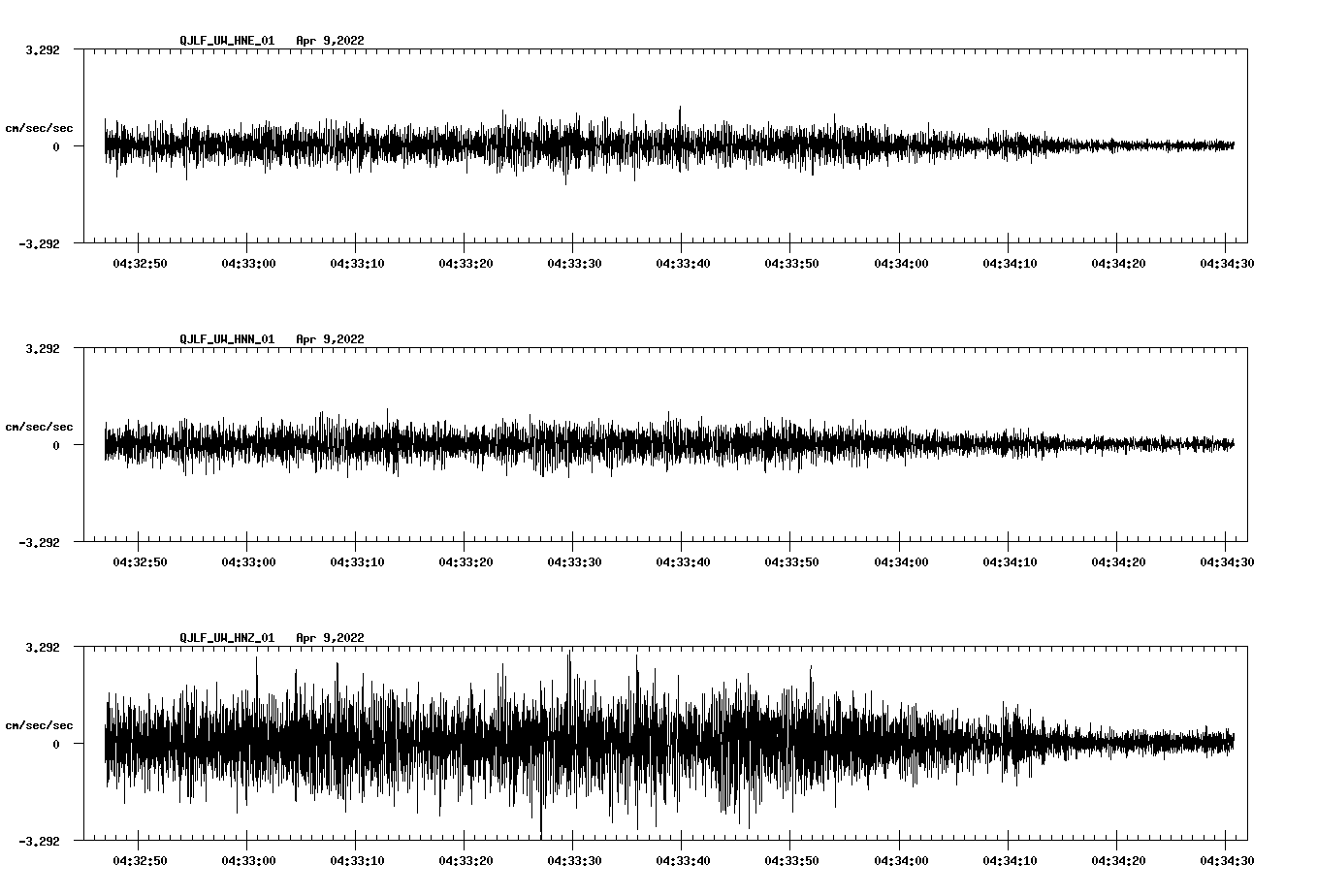 waveform image