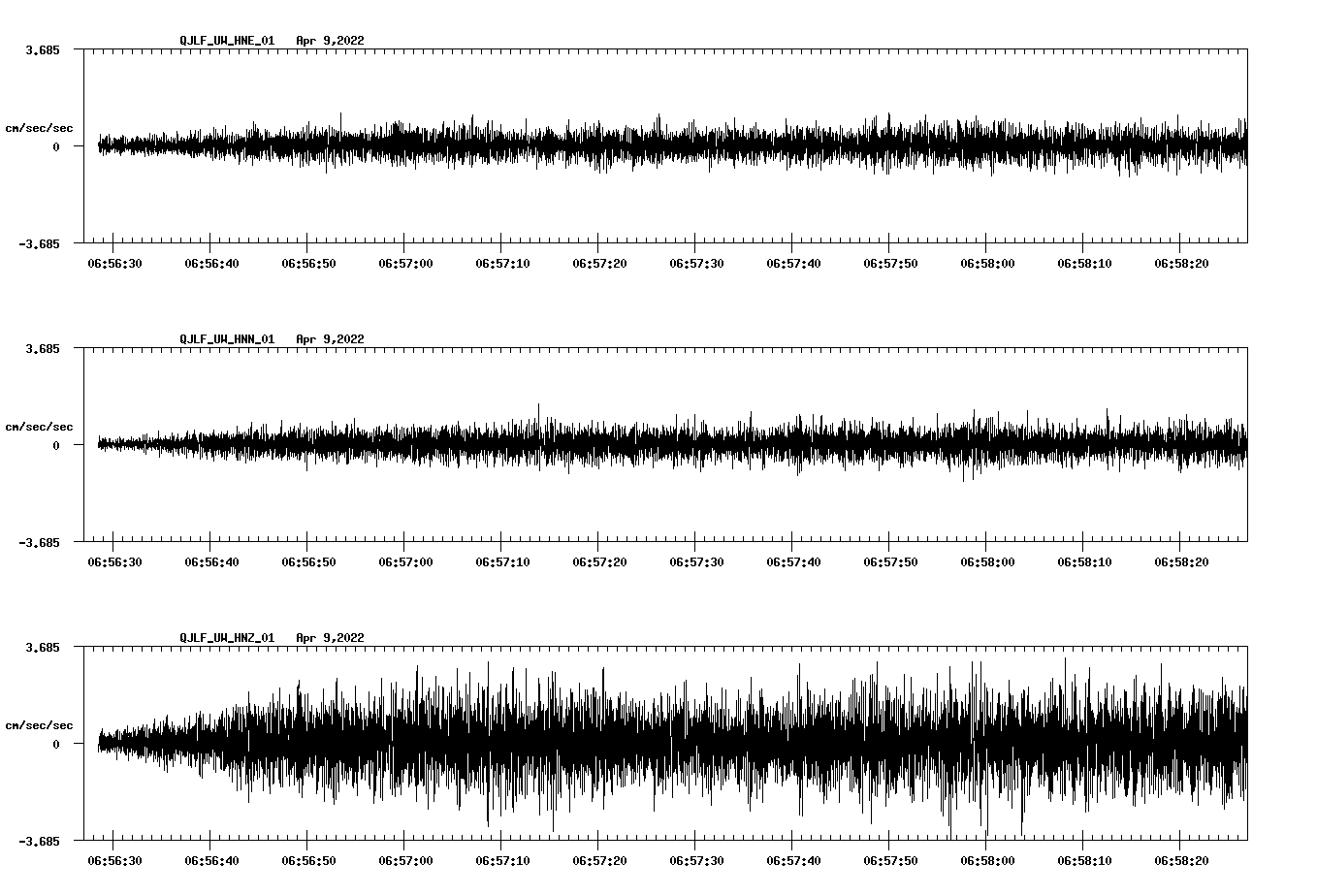 waveform image