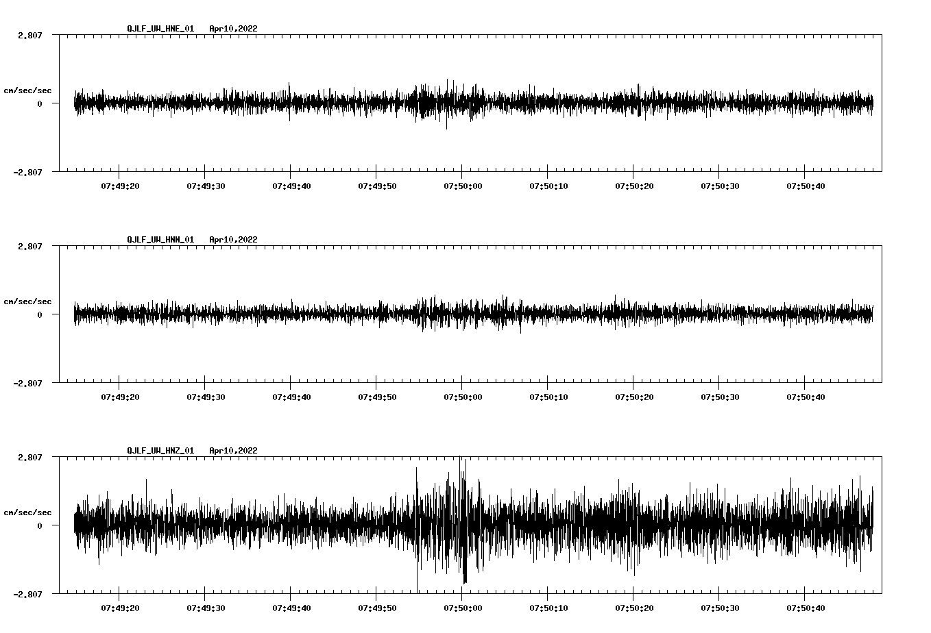 waveform image