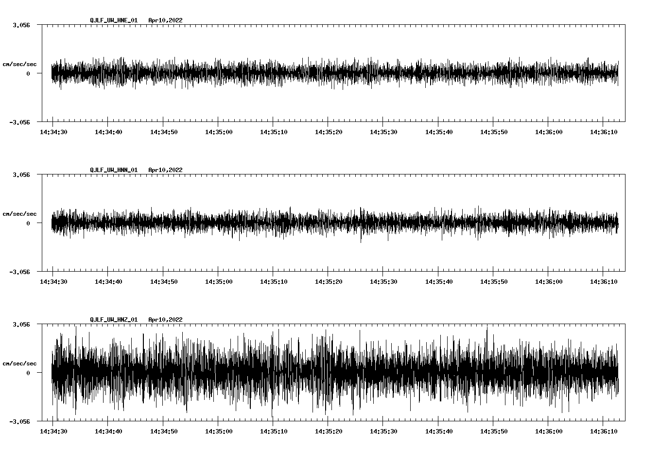 waveform image