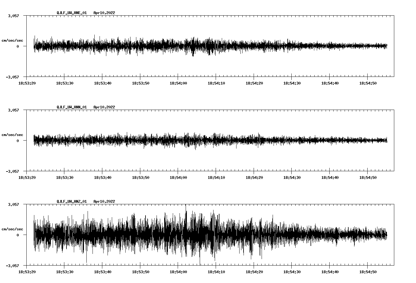 waveform image