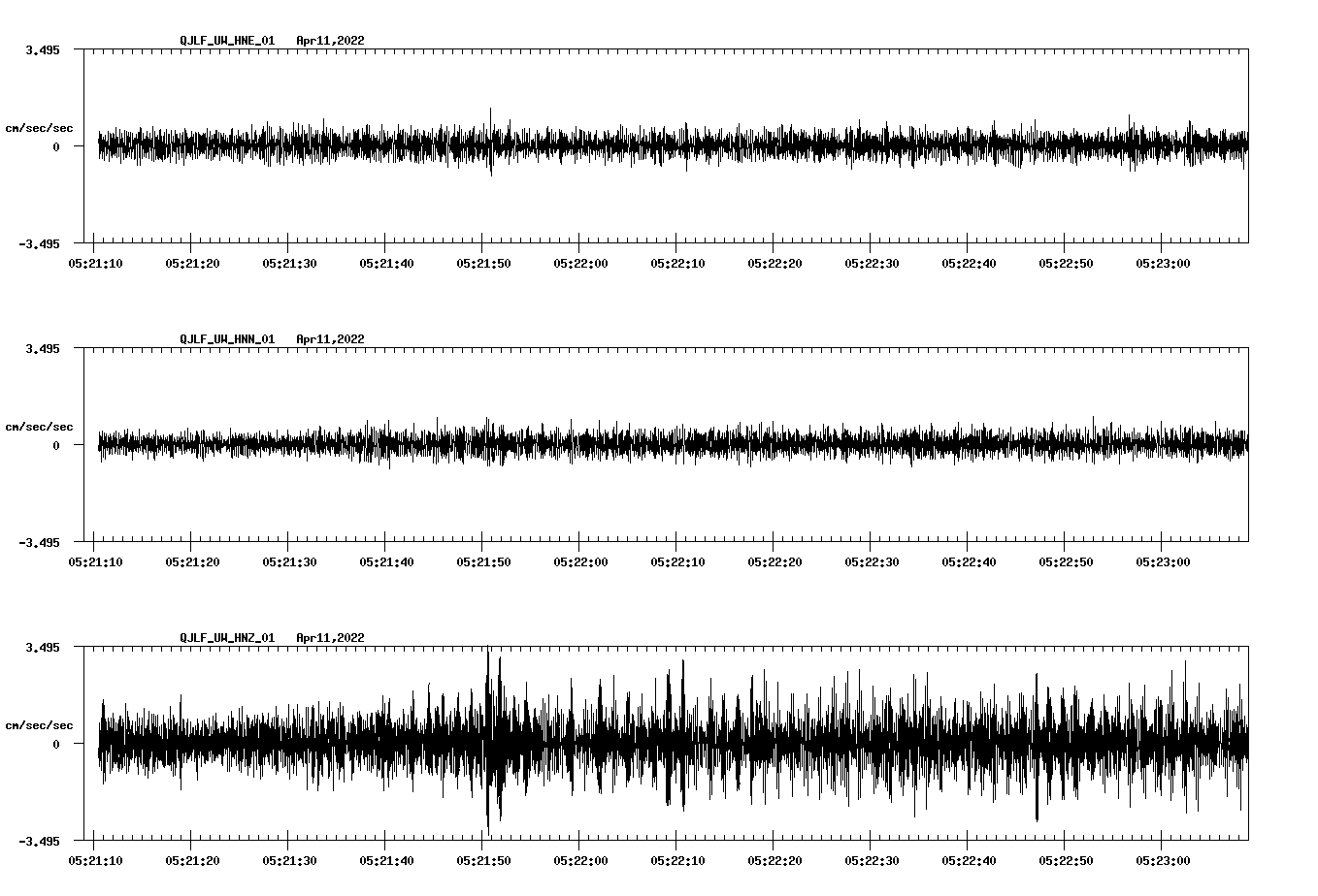 waveform image