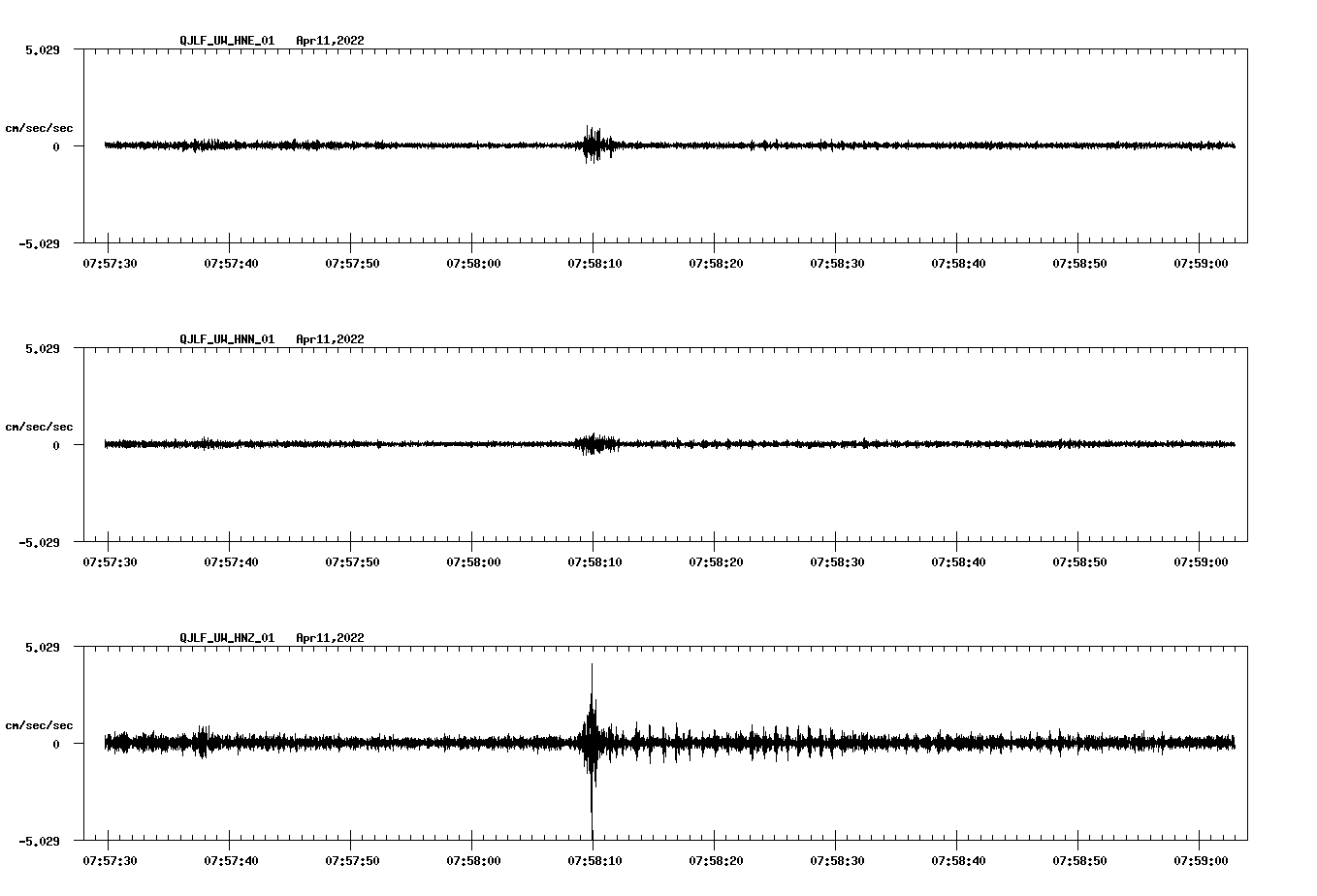 waveform image