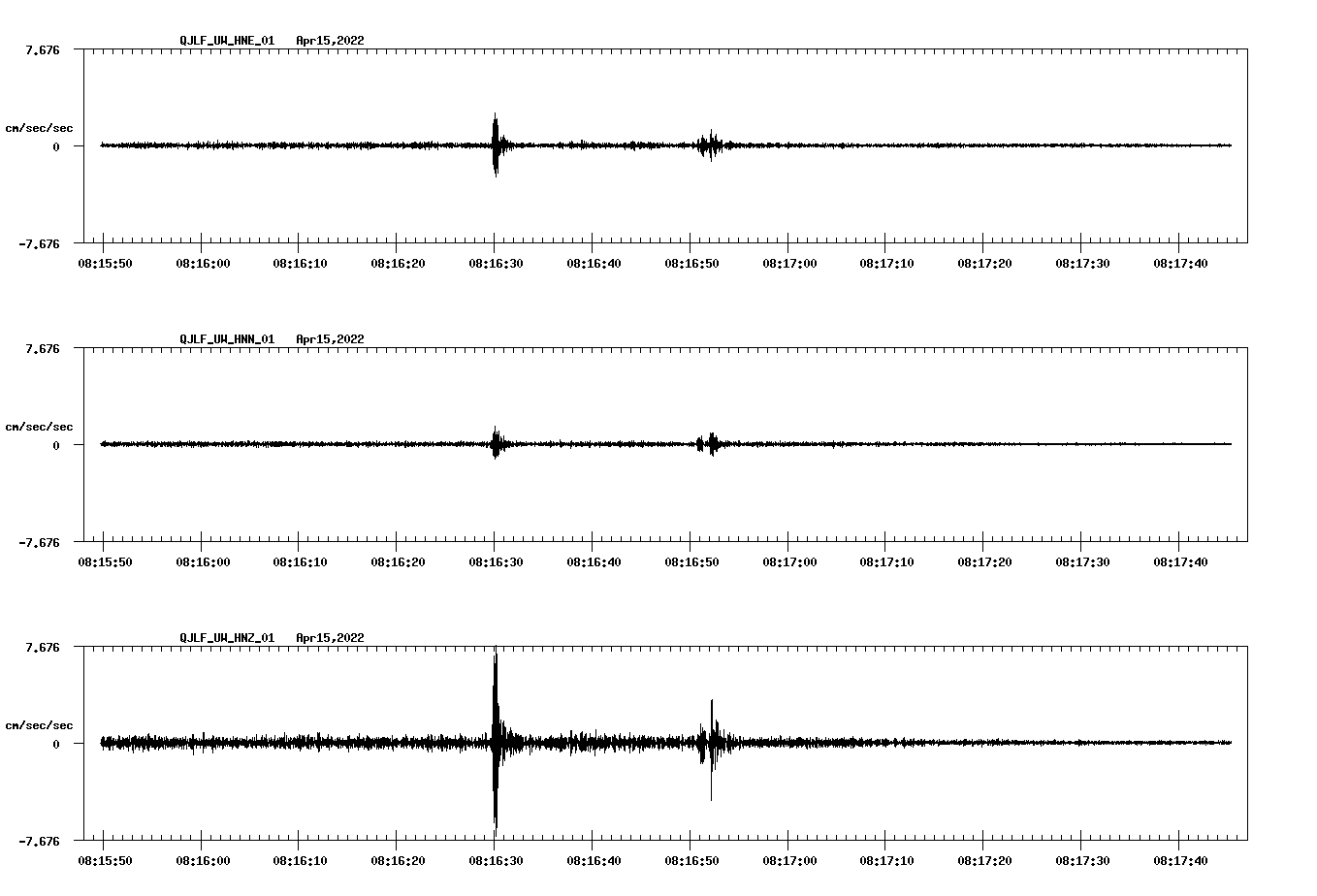 waveform image