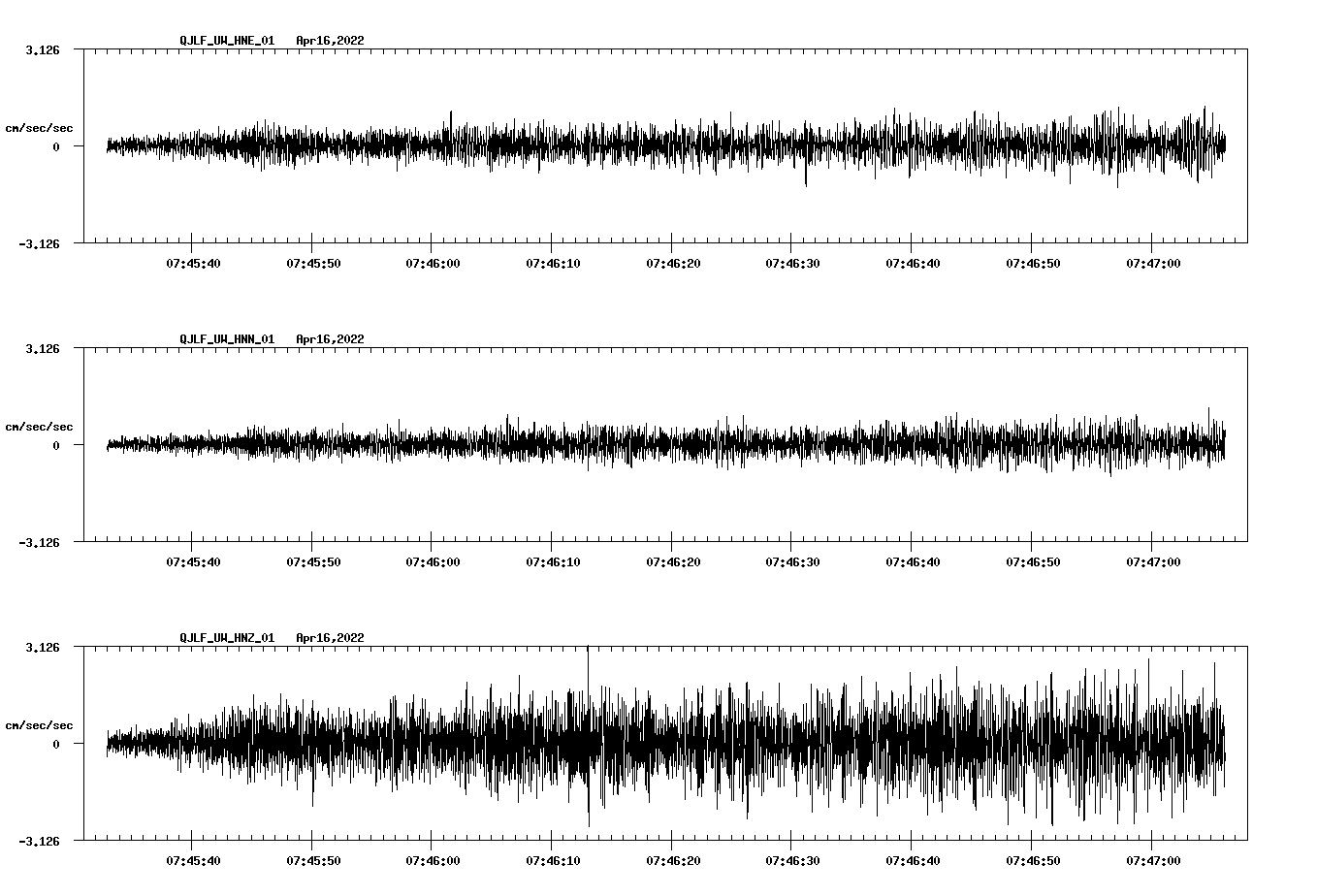 waveform image