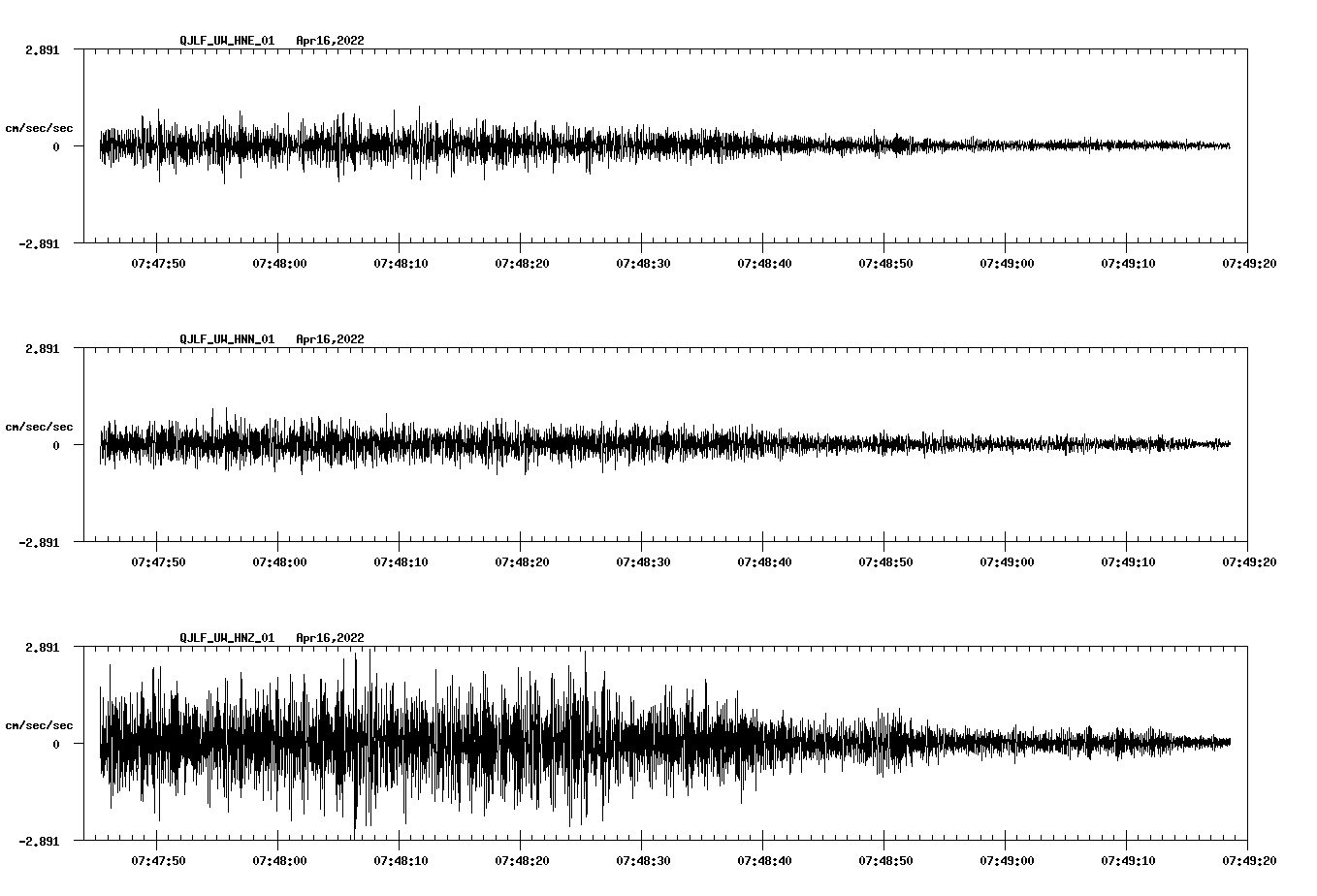 waveform image