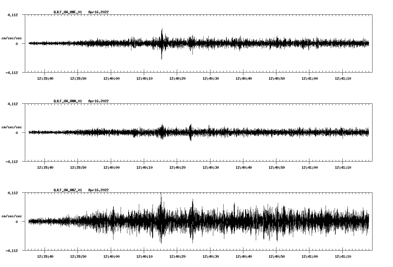 waveform image