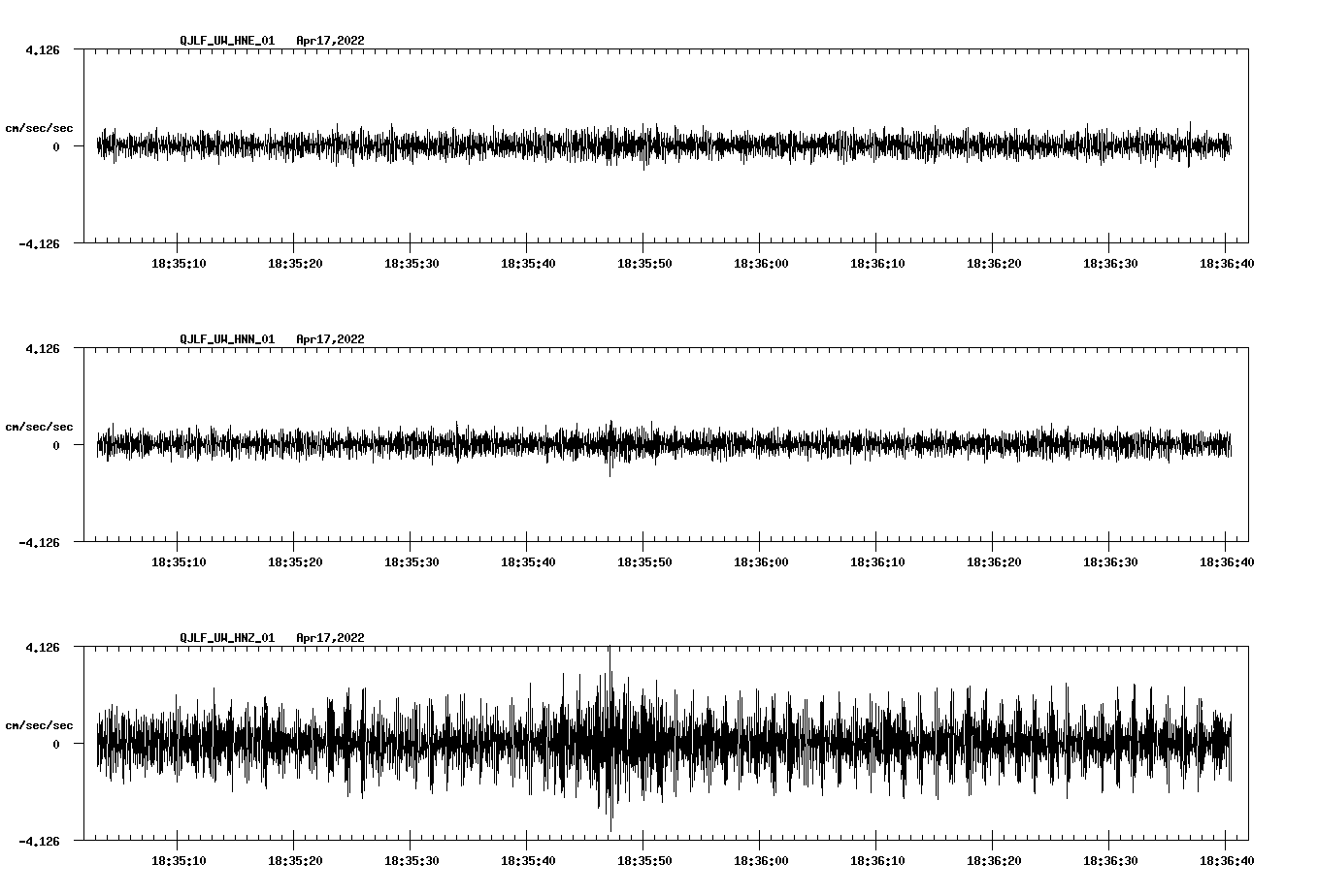 waveform image