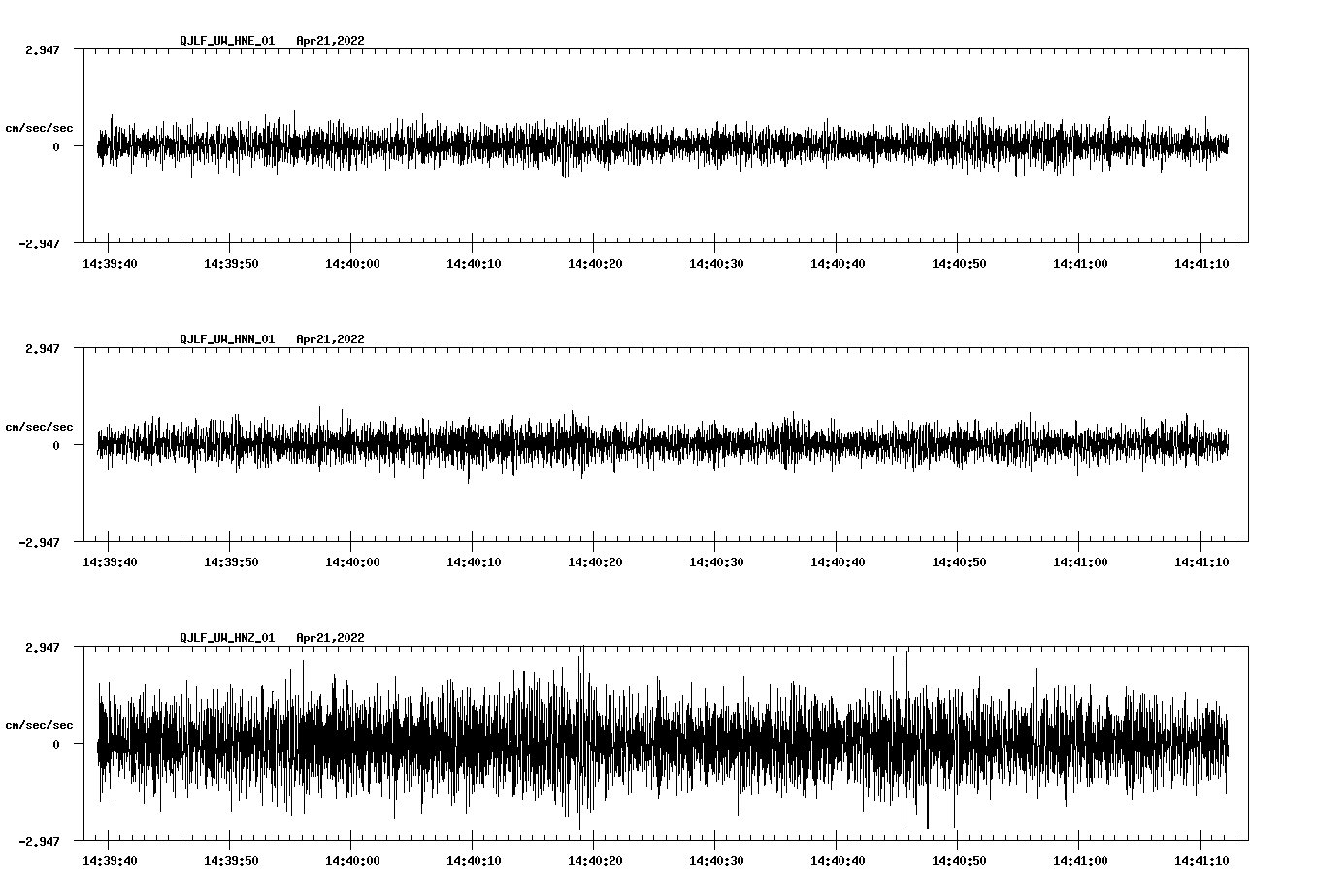 waveform image